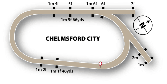 Chelmsford City racecourse layout diagram