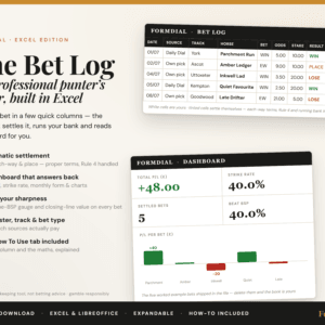 The Formdial Bet Log Excel spreadsheet — the professional punter's ledger, with automatic settlement and dashboard